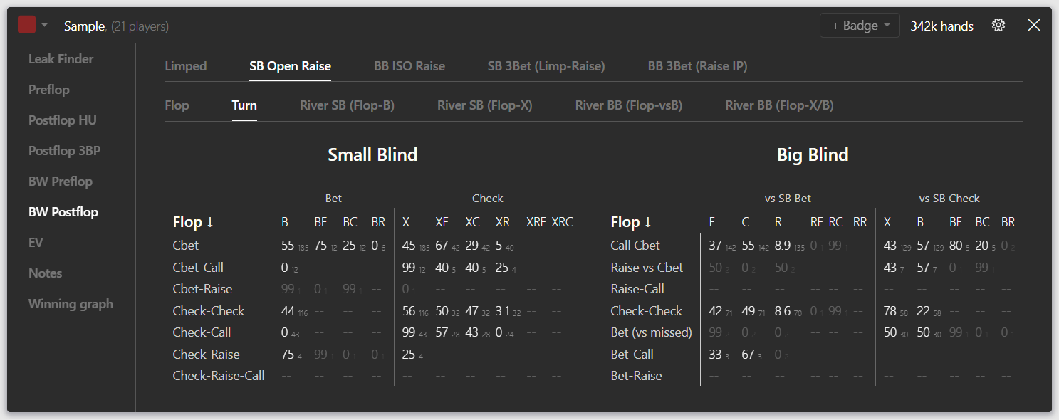 BW Postflop_turn